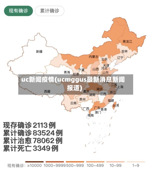 uc新闻疫情(ucmggus最新消息新闻报道)-第2张图片