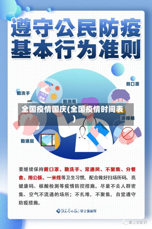 全国疫情国庆(全国疫情时间表)