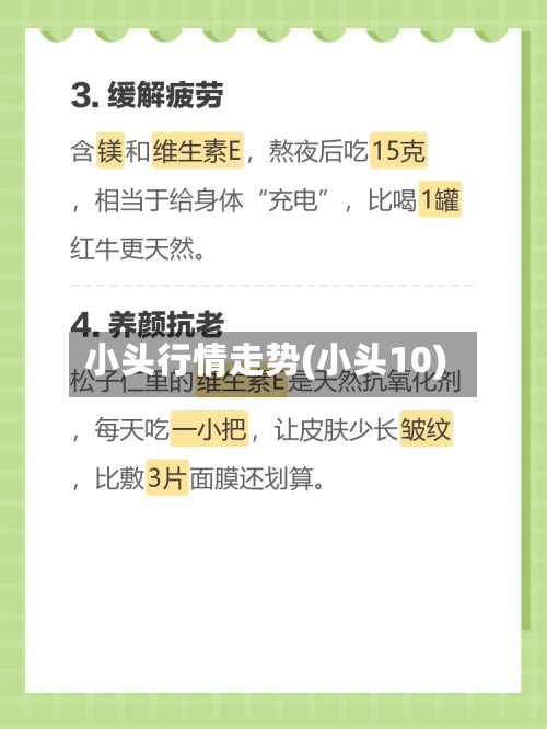 小头行情走势(小头10)