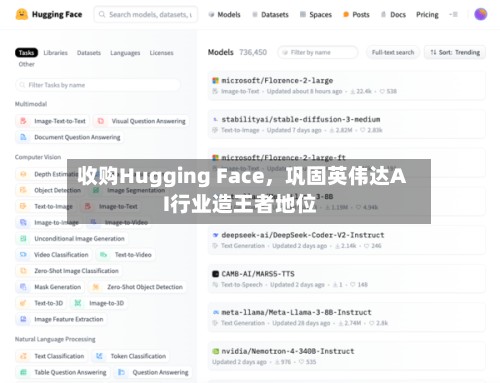 收购Hugging Face，巩固英伟达AI行业造王者地位-第1张图片