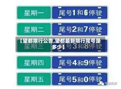 【望都限行公告,望都最新限行尾号是多少】-第2张图片
