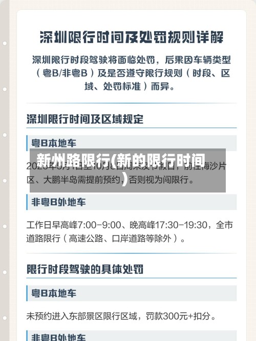 新州路限行(新的限行时间)-第3张图片