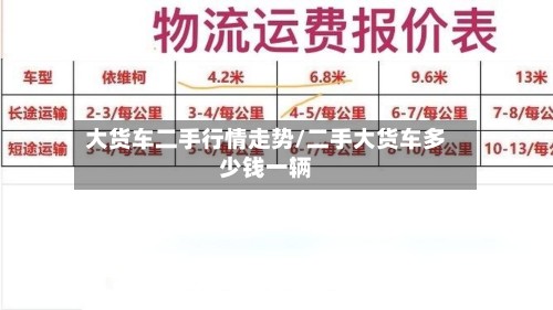 大货车二手行情走势/二手大货车多少钱一辆