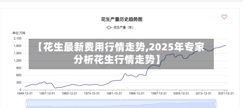 【花生最新费用行情走势,2025年专家分析花生行情走势】-第3张图片