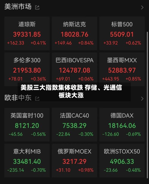 美股三大指数集体收跌 存储	、光通信板块大涨-第1张图片