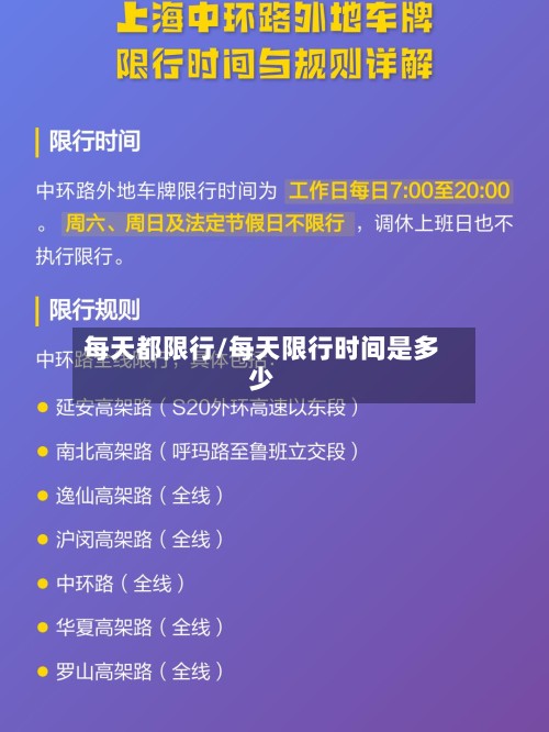 每天都限行/每天限行时间是多少-第2张图片