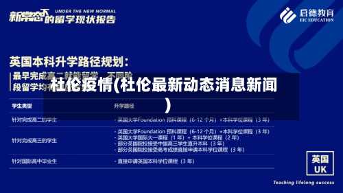 杜伦疫情(杜伦最新动态消息新闻)