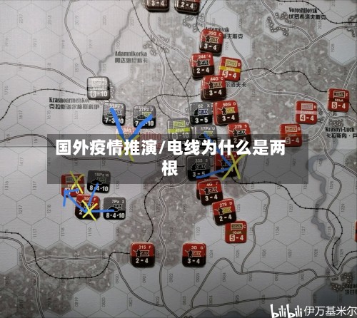 国外疫情推演/电线为什么是两根-第3张图片