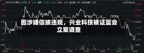 因涉嫌信披违规	，兴业科技被证监会立案调查-第2张图片
