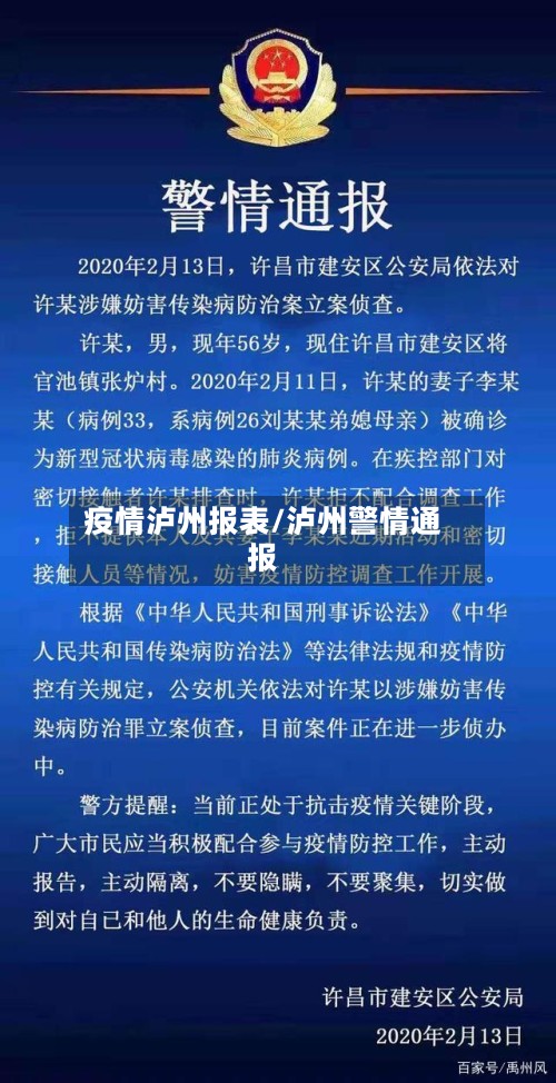 疫情泸州报表/泸州警情通报-第2张图片