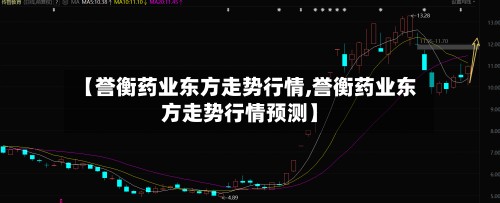 【誉衡药业东方走势行情,誉衡药业东方走势行情预测】
