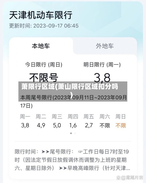 萧限行区域(萧山限行区域扣分吗)