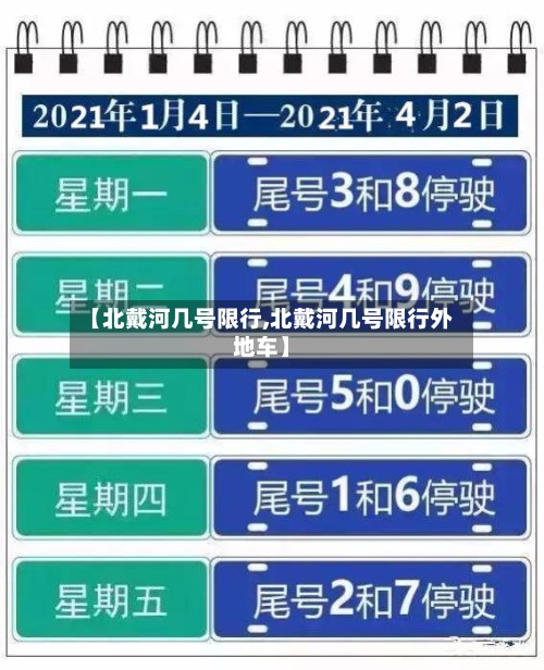 【北戴河几号限行,北戴河几号限行外地车】-第3张图片