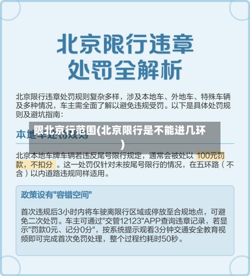 限北京行范围(北京限行是不能进几环)-第2张图片