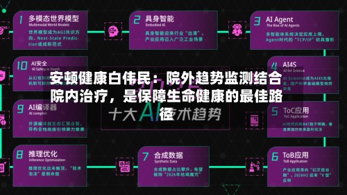 安顿健康白伟民：院外趋势监测结合院内治疗，是保障生命健康的最佳路径-第3张图片