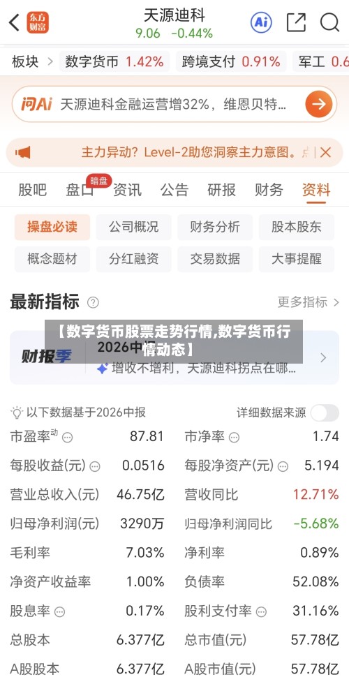 【数字货币股票走势行情,数字货币行情动态】-第3张图片