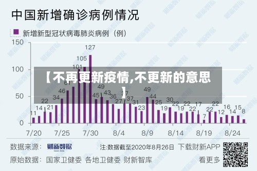 【不再更新疫情,不更新的意思】-第2张图片