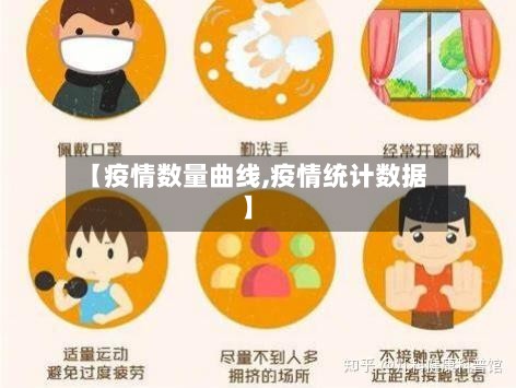 【疫情数量曲线,疫情统计数据】-第3张图片