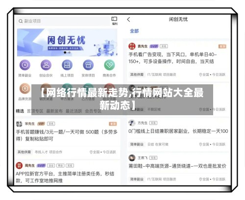 【网络行情最新走势,行情网站大全最新动态】