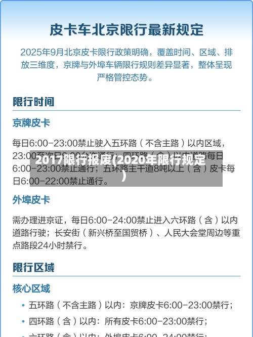 2017限行报废(2020年限行规定)