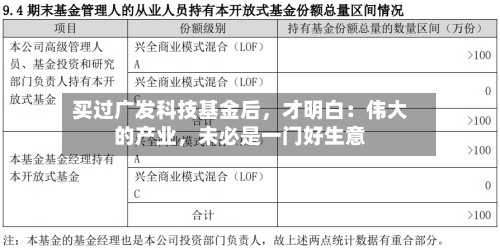 买过广发科技基金后，才明白：伟大的产业	，未必是一门好生意-第2张图片