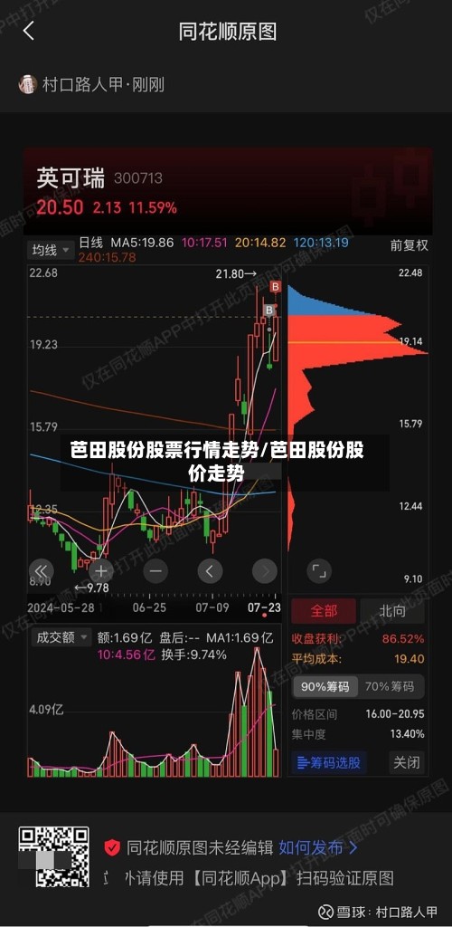 芭田股份股票行情走势/芭田股份股价走势-第2张图片