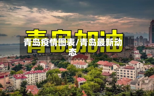 青岛疫情图表/青岛最新动态