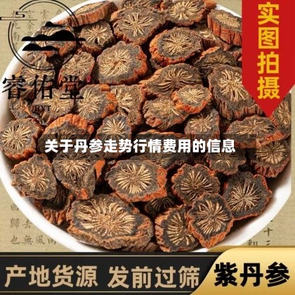 关于丹参走势行情费用的信息