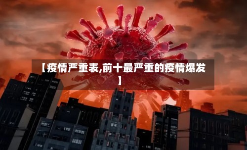 【疫情严重表,前十最严重的疫情爆发】-第2张图片