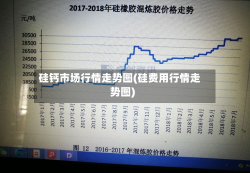 硅钙市场行情走势图(硅费用行情走势图)-第2张图片