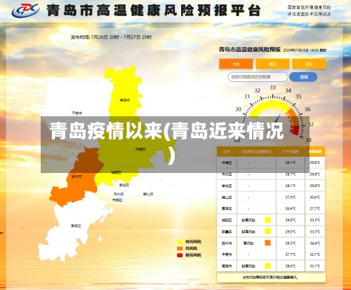 青岛疫情以来(青岛近来情况)-第2张图片