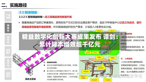 精益数字化创新大赛成果发布 谭剑:累计降本增效超千亿元-第3张图片