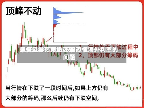 中信证券：市场近来还是以震荡为主 不用恐慌海外利率的问题-第2张图片