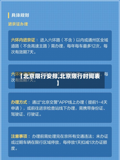 【北京限行安排,北京限行时间表】