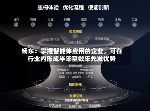 杨东：掌握智能体应用的企业，可在行业内形成半年至数年先发优势-第3张图片