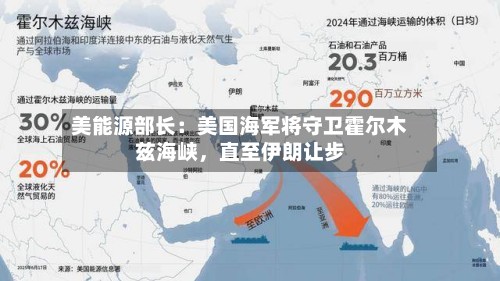 美能源部长：美国海军将守卫霍尔木兹海峡，直至伊朗让步