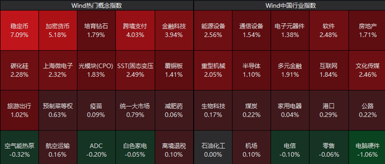 强势拉升！300468	，20cm涨停