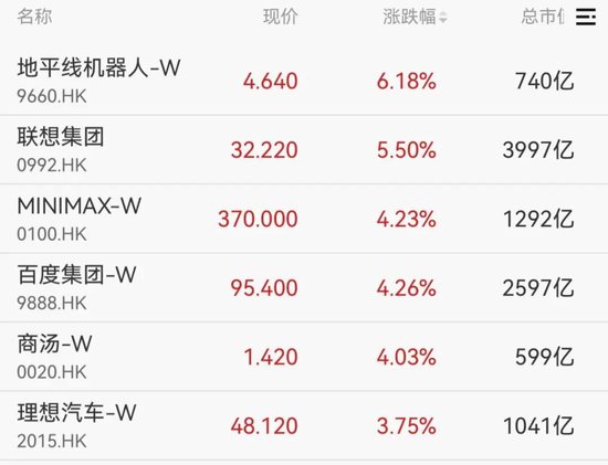 强势拉升！300468，20cm涨停