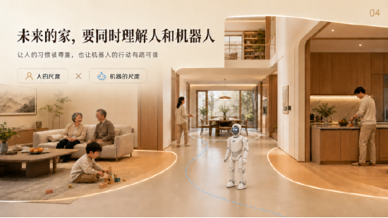 尚品宅配与上纬新材启元机器人成立合资公司	，全球首个“机器人友好家”实景店态同步落地