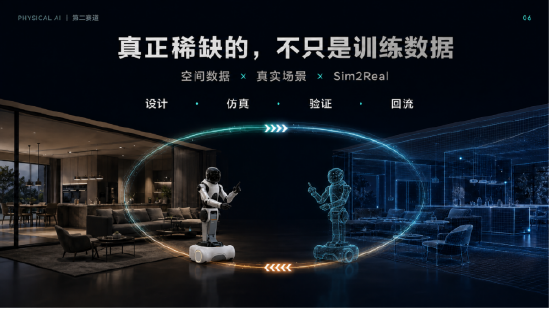 尚品宅配与上纬新材启元机器人成立合资公司	，全球首个“机器人友好家”实景店态同步落地