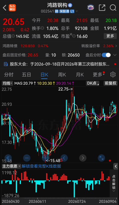 连续涨停！002403	，提示风险